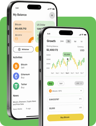 Solidariteit Welvaart trading platform with live market data
